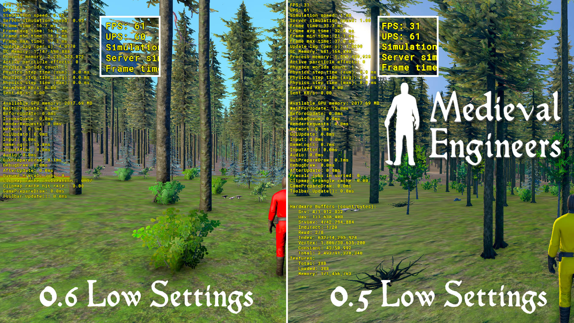 Renderer LowSettingsFPS | Coming soon in 0.6: Improved Experience and Research Quests!