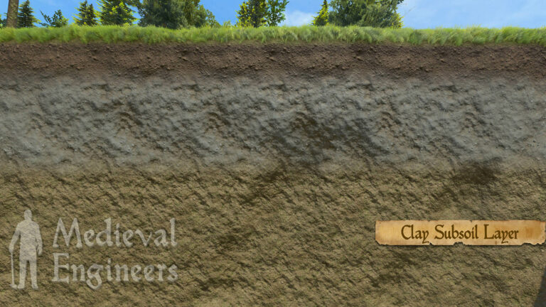 Clay Subsoil | Features